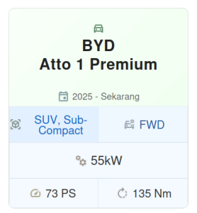 Spesifikasi BYD Atto 1 Premium